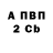 Бутират буратино MACH_Vlady